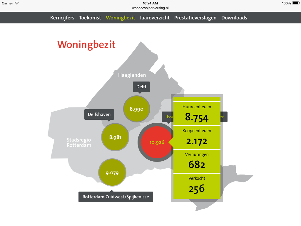 Woonbron jaarverslag 2013 - Woningbezit - tablet